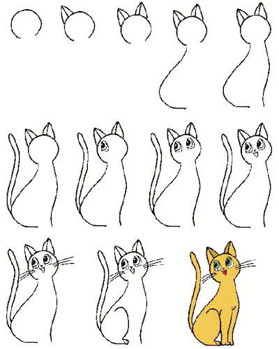 Как нарисовать кошку пошаговый урок