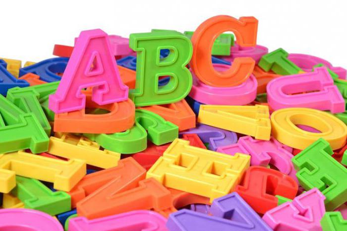 Как выучить алфавит с ребенком 5 лет 