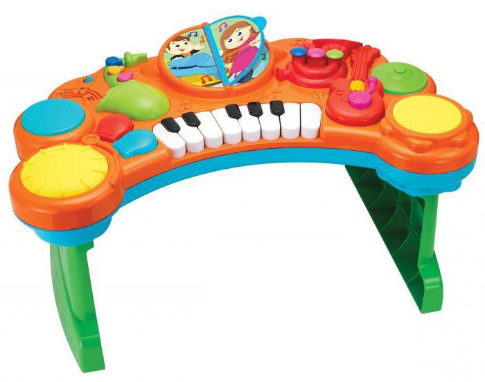 детское пианино