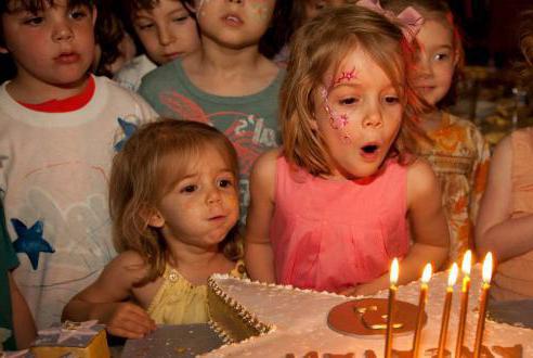 конкурсы на день рождения ребенка 5 лет