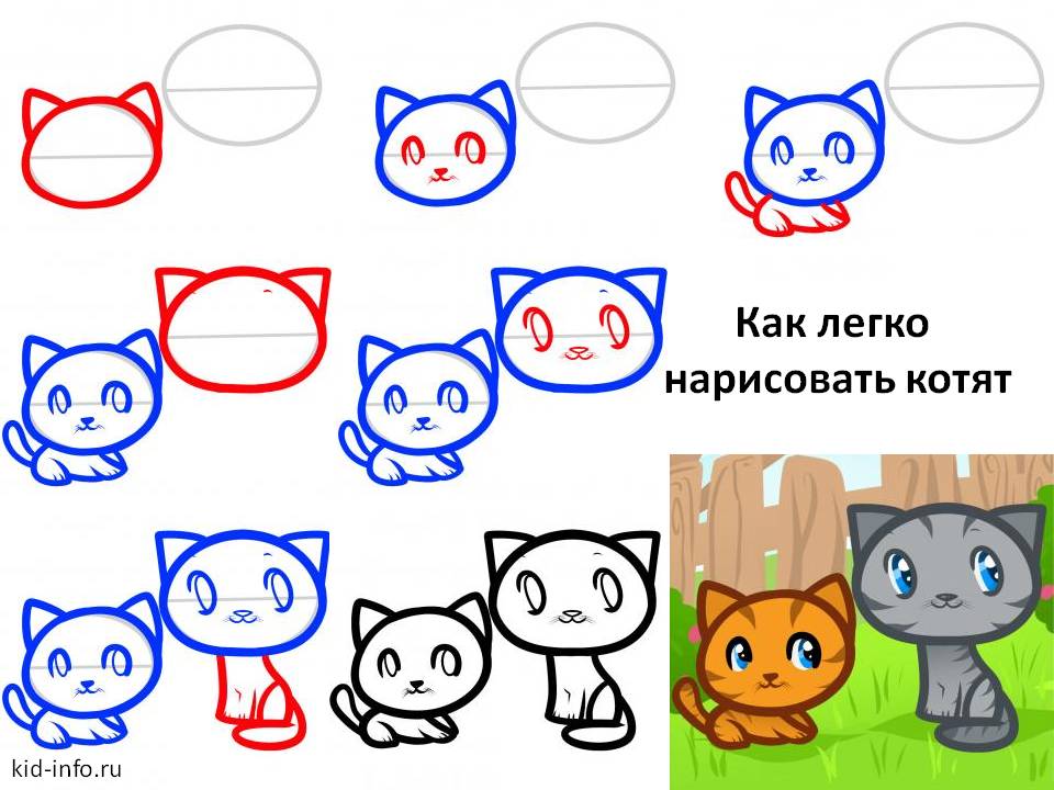 Как нарисовать котят
