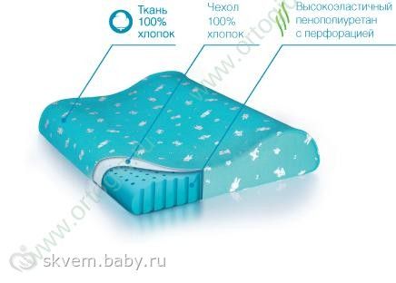 Ортопедическая подушка для детей от 1,5-3 лет