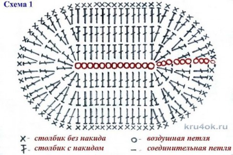 Детские тапочки крючком. Работа Анны Касьяновой вязание и схемы вязания