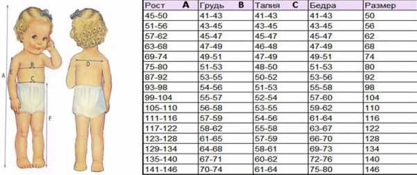 Размер 6 летнего ребенка